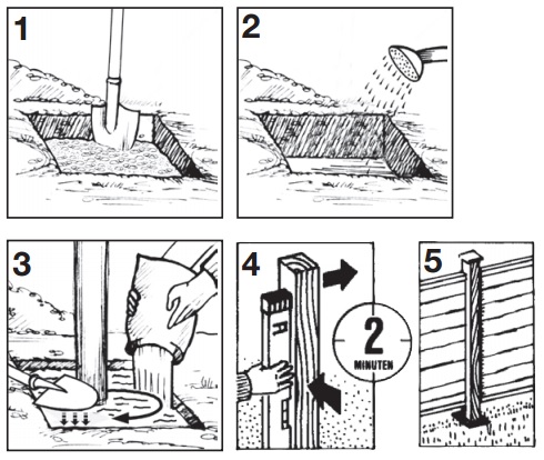 verwerking snelbetonmortel huismerk